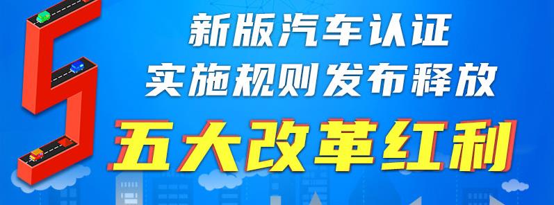 新版汽車認證實施規(guī)則發(fā)布